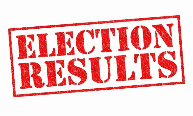 Election Results
