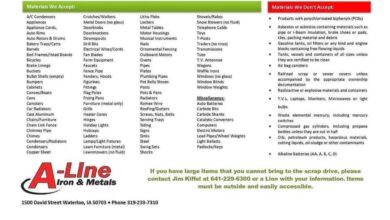 Scrap Metal List 390x220