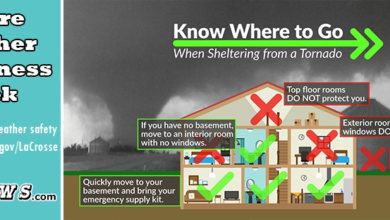 Severe Weather Awareness Week Tornado Know Where To Go 390x220