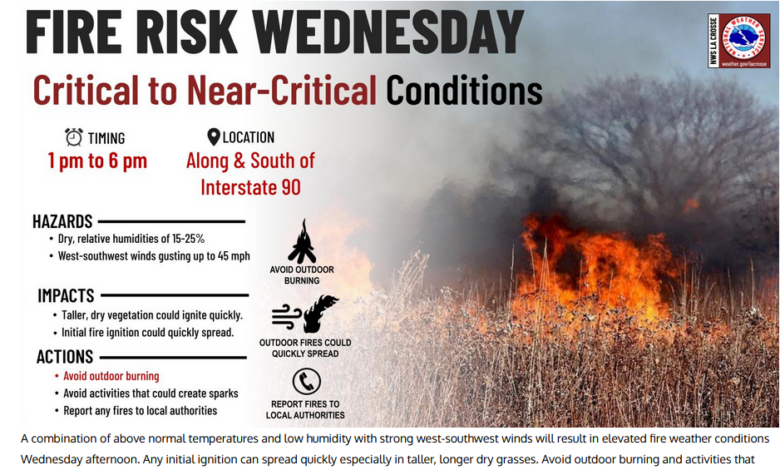 NHFD Red Flag Warning 780x470
