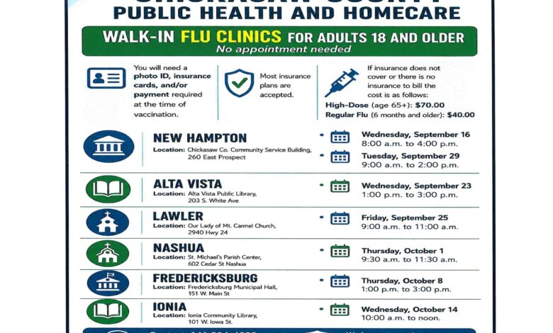 Flu Clinics Chickasaw Co Public Health Sept 2026 780x470