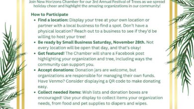 new horizons festival of trees 2026