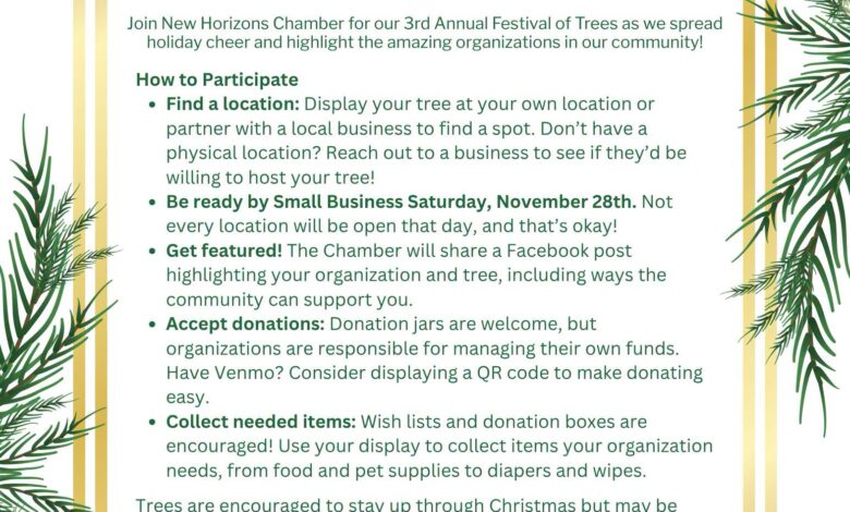 new horizons festival of trees 2026